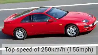 1min Car Introduction | 1989-2000 Nissan 300ZX Twin-turbo