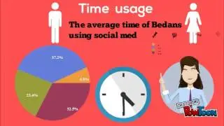 Statistics - Social Media