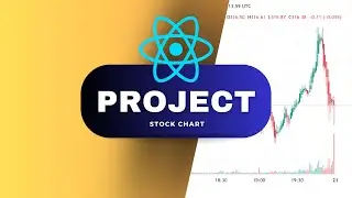 Освоение графиков торговли акциями с помощью React JS | Пошаговое руководство