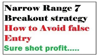 narrow range breakout strategy | how to avoid false breakout