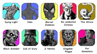 Fiction's Deadliest Zombies Explained In 9 Minutes - Part 2