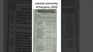 #central university of haryana#centraluniversityofharyana recruitment 2023, #youtube #shortsvideo