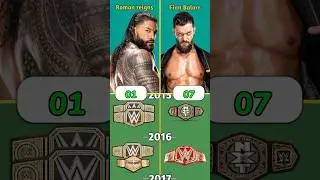 Roman reigns Vs Finn Balor | Titles Comparison #wwe #wrestling