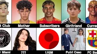 Comparison: Lamine Yamal vs Ronaldo Jr vs Thiago Messi 