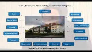 NPL-Market, Bad Bank other  Exit-Strategies - English