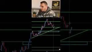 USDJPY about to move hard #forex #trading #technical