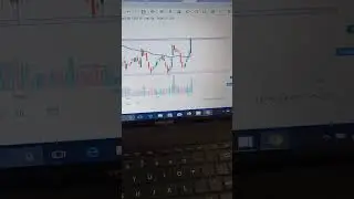 #intraday #options #trading #daily #stockmarket #swing #strategy