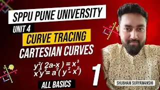 LECTURE 1 | CURVE TRACING BASICS | SPPU PUNE UNIVERSITY