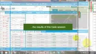 Go With Green Binary Options Trading System 2014