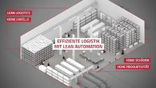 Automatisierte Routenzugsysteme von Toyota Material Handling
