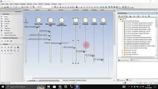 Sparx Enterprise Architect - Membuat Sequence Diagram Transfer Uang