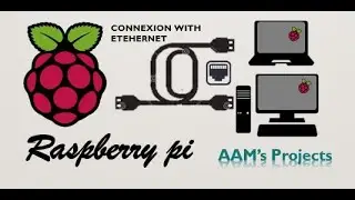 Raspberry connexion Laptop/Computer With Ethernet RJ45