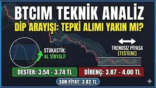 BTCIM Hisse Analiz 1 iki ayrı video yapılacaktır