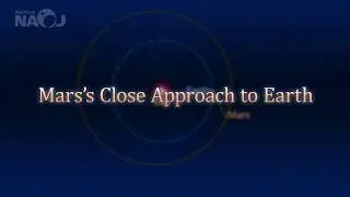 Mars&rsquo;s Close Approach to Earth