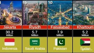 Top 50 Most Populated Muslim Cities |Biggest Muslim Cities in the World