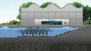 Deltares animation Delta Flume