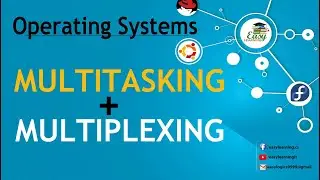 Multitasking | Multiplexing | Types of Multiplexing | Easy Learning IT Classroom