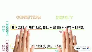 MIXED CONDITIONALS - ENGLISH GRAMMAR