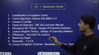 Irrigation Engineering IMP | Degree Sem 7  | GTU Winter 2024 Exam