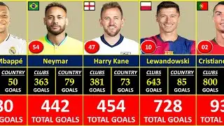 Top 150 Players Who Scored Most Goals in Football History