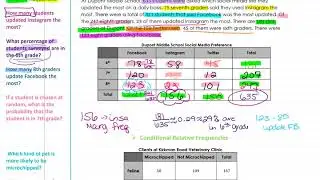 Relationships between two-variables