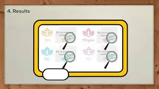 Verifiable Voting (design)