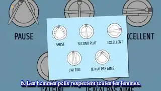 &Eacute;tiquette &agrave; table
