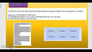 Lunes 16 de agosto 5TO SMESTRE HTML2