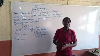 Breaking down dimensional analysis 