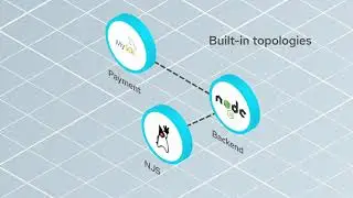 OpenShift: Kubernetes is optimized for developers on Red Hat OpenShift