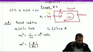 Understanding the Response of Series RLC circuit