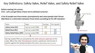 Safety Valve vs Relief Valve vs Safety Relief Valve &mdash; API Definitions Explained Simply