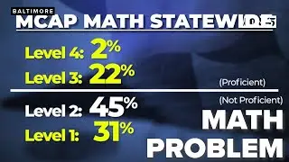 Math problem, 31% of Maryland students score in lowest proficiency level on state test