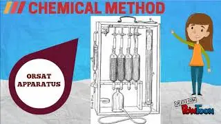 FLUEGAS ANALYSIS METHODS