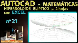 21 - SUPERFICIE CUADRÁTICA - HIPERBOLOIDE ELÍPTICO DE 2 HOJAS a partir de una Elipse y 2 Hipérbolas