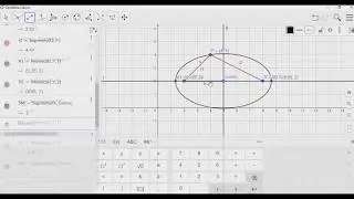 Gráfico de Elipse en Geogebra
