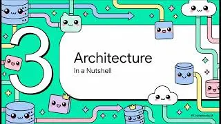 Building your Real Time Data with CDC, the RDBMS to NoSQL Performance Optimisation.