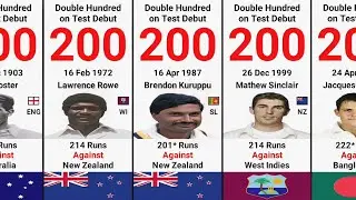 Double Hundred on Test Debut | Highest Score in Debut Test First Innings