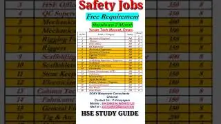 HSE Officer Jobs | HSE Jobs | HSE STUDY GUIDE