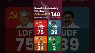 kerala assembly election New opinion poll #keralapolitics #bjpkerala #cpimkerala #pmmodi #ldf#udf