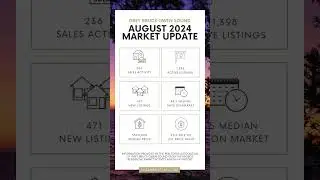 Grey Bruce Housing Market Update | August 2024 | Susan Moffat, REALTOR&reg;