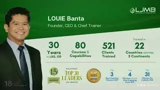 OFFICIAL LJMB Company Video Profile