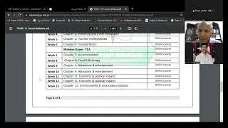 Chapter 1 lecture 1   Introduction to tourism