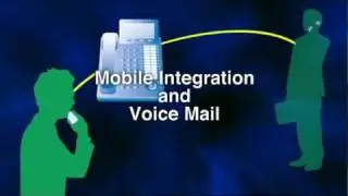 Panasonic Unified Communications  - Mobile Integration