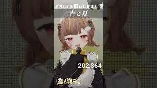 青と夏 / 音ノ瀬らこ【歌枠切り抜き】