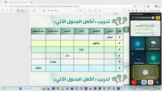 الدورة التحضيريَّة | تتمة الوزن الخامس | تطبيقات صرفية | 25 ديسمبر 2025