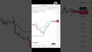 Silver Price prediction | 21 April 2023, Silver Forecast Today, Silver Price Analysis? #xagusd