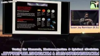 09-11 It Will Blow Your Mind! What Nasa & Esa Do Not Want You To Know 2011 [Watch FullScreen HD720p]