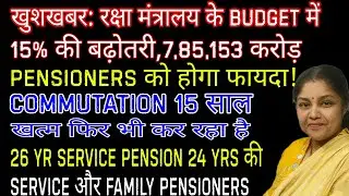 pensioners को फायदा, Budget 2026 7,85,153 Pension और salary hike, 8th cpc fitment factor