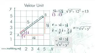T4(BM) Bab 8 (V3.2) Vektor Unit